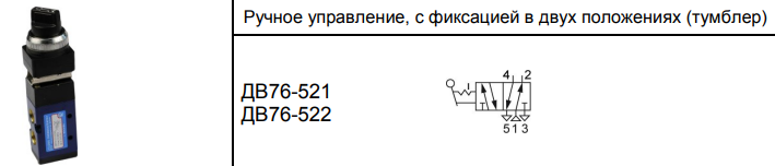 -  B521-B522