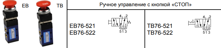 -  TB521-TB522