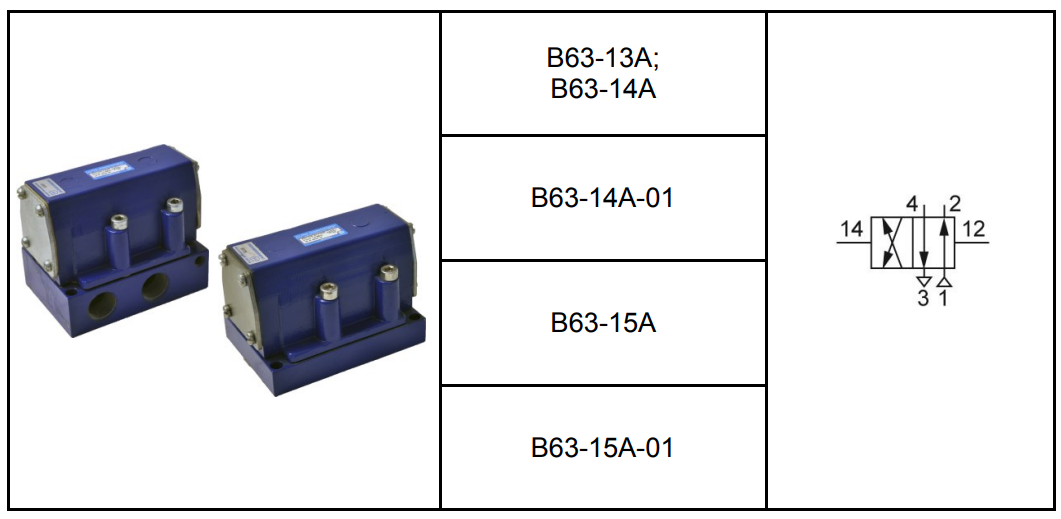    B63-13