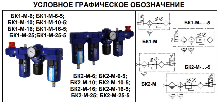 -     1(2)-    () 6; 10; 16; 25 