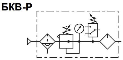 -     -      QPF