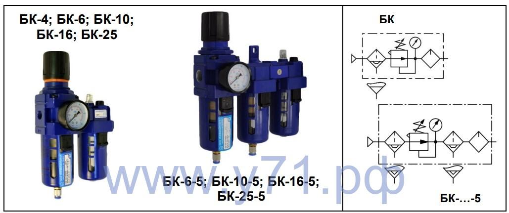 Бк 5.0. Автоматический отвод воздуха на насосах. БК 25. Краны автоматические для манометров. БК -5 Эвриком.
